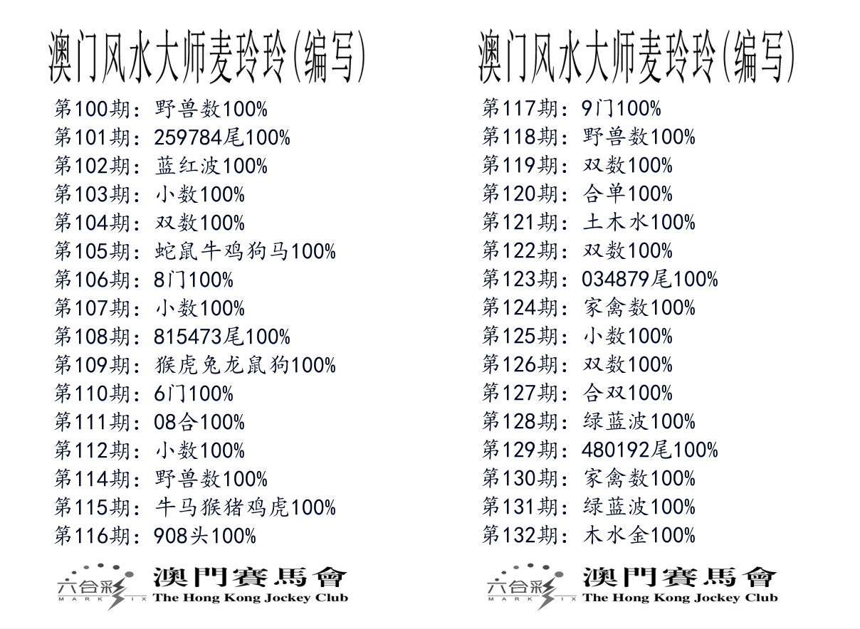 港麦大师 第132期