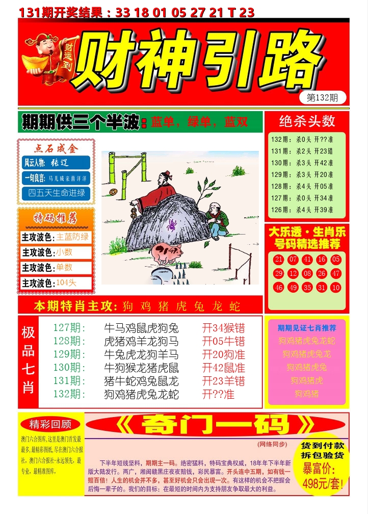 财神引路 第132期