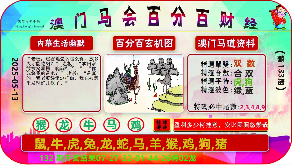 百分百财经 第133期