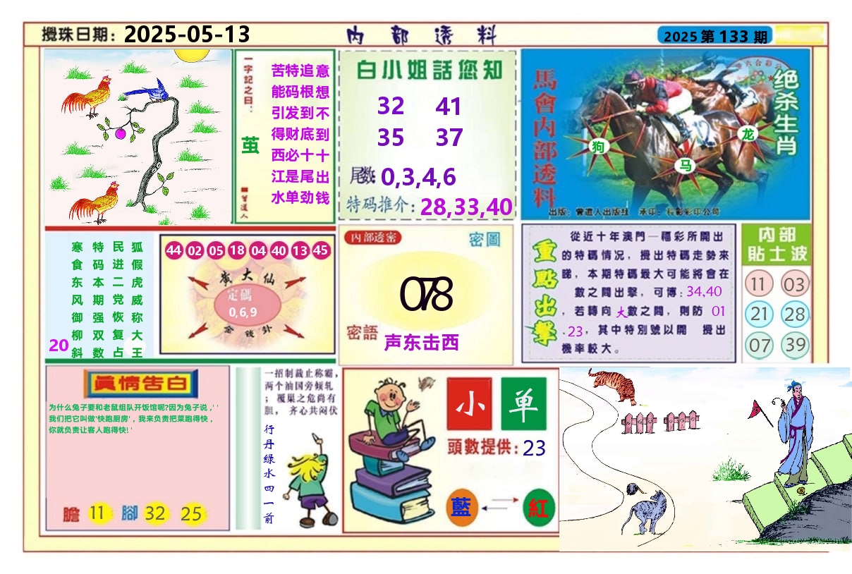澳门内部透料A 第133期