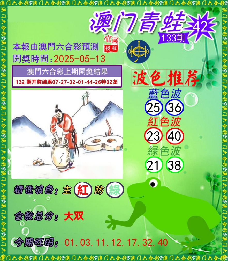 青蛙系列42 第133期