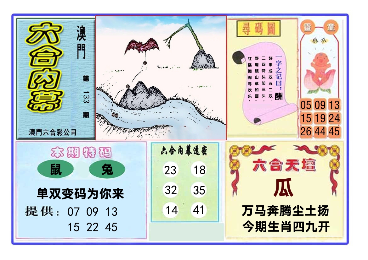 六合内幕 第133期