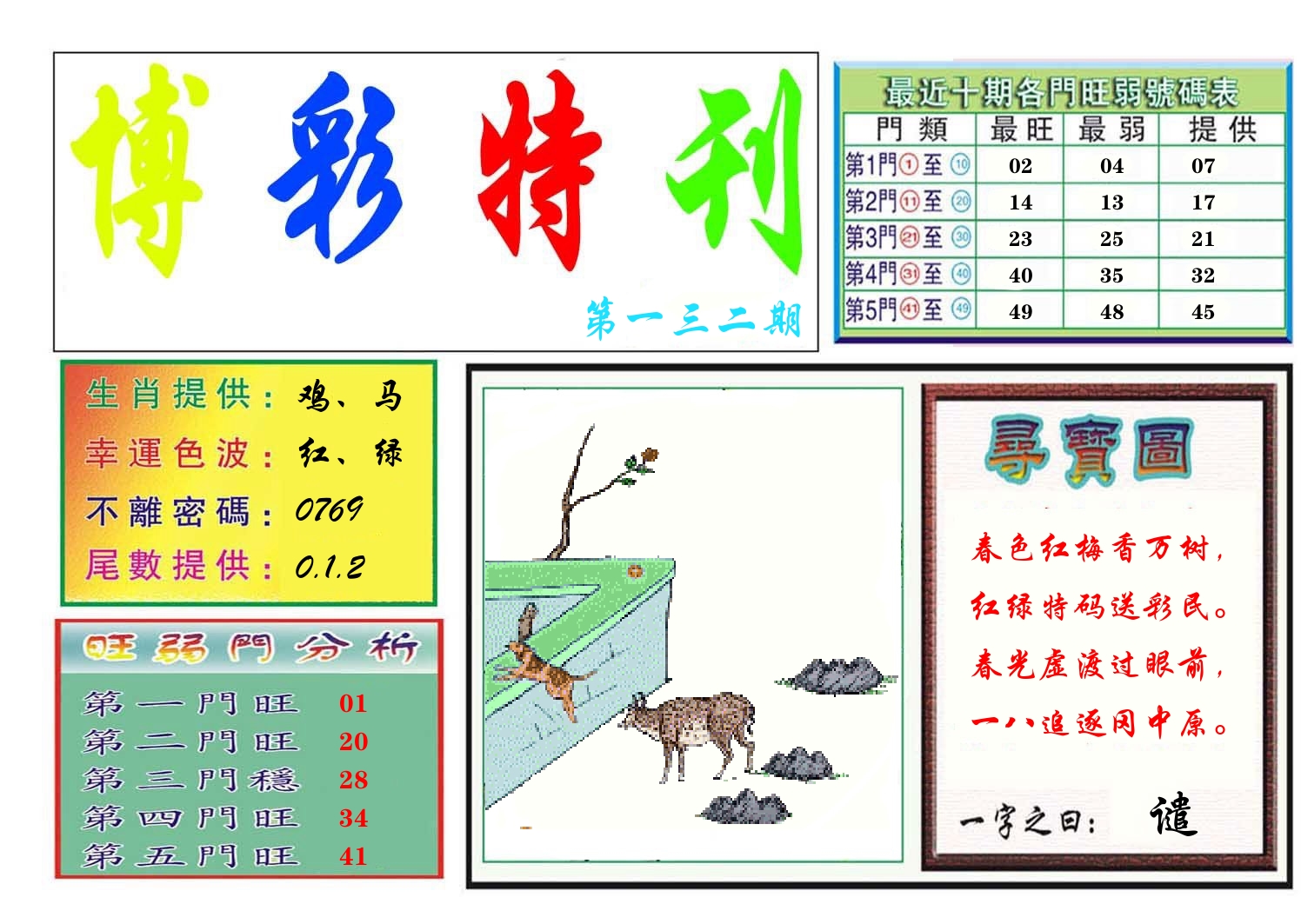 博彩特刊 第133期