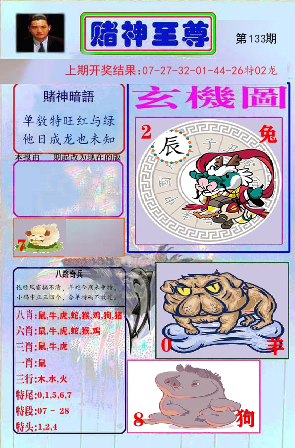 赌神至尊 第133期