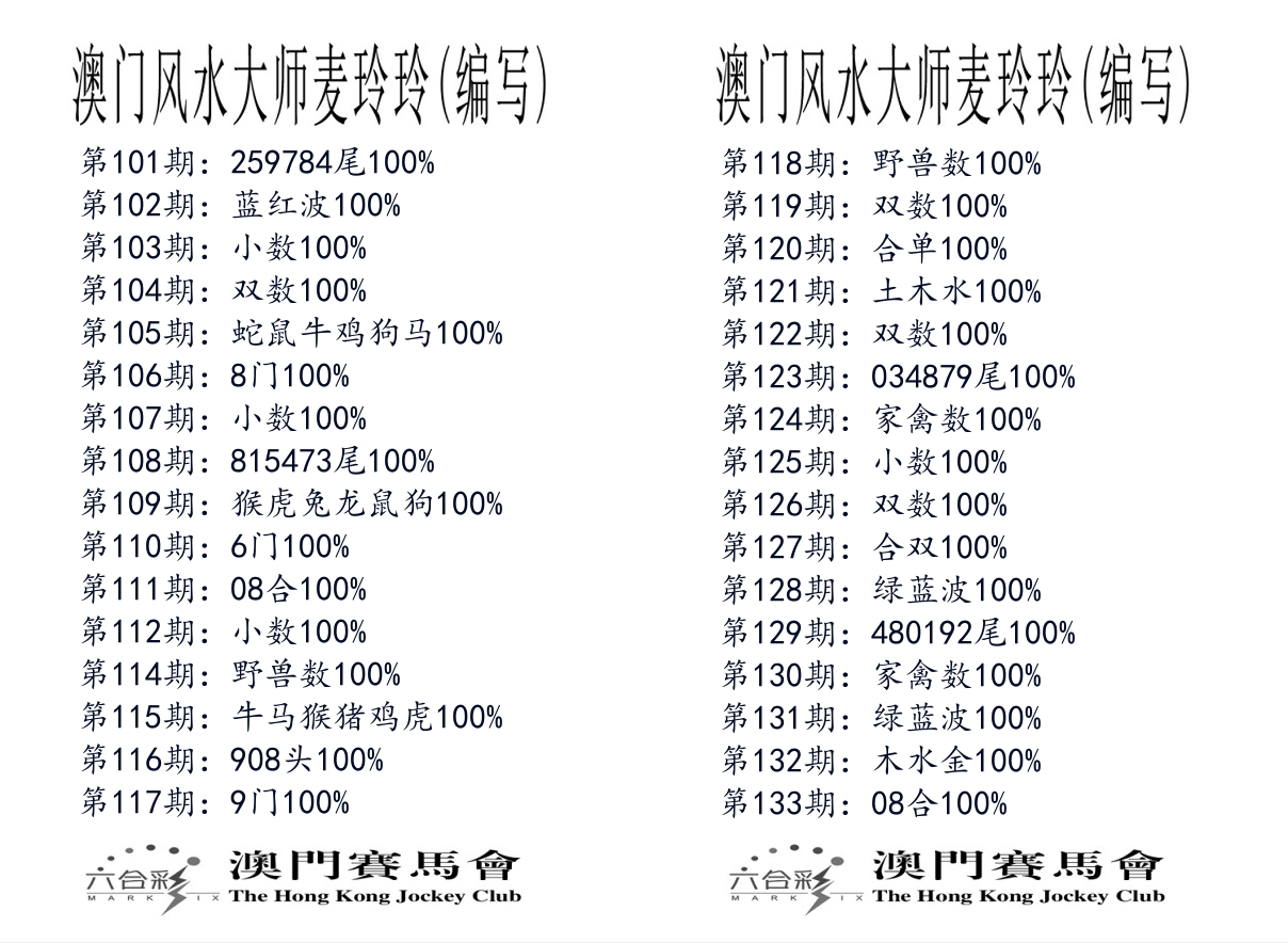 港麦大师 第133期