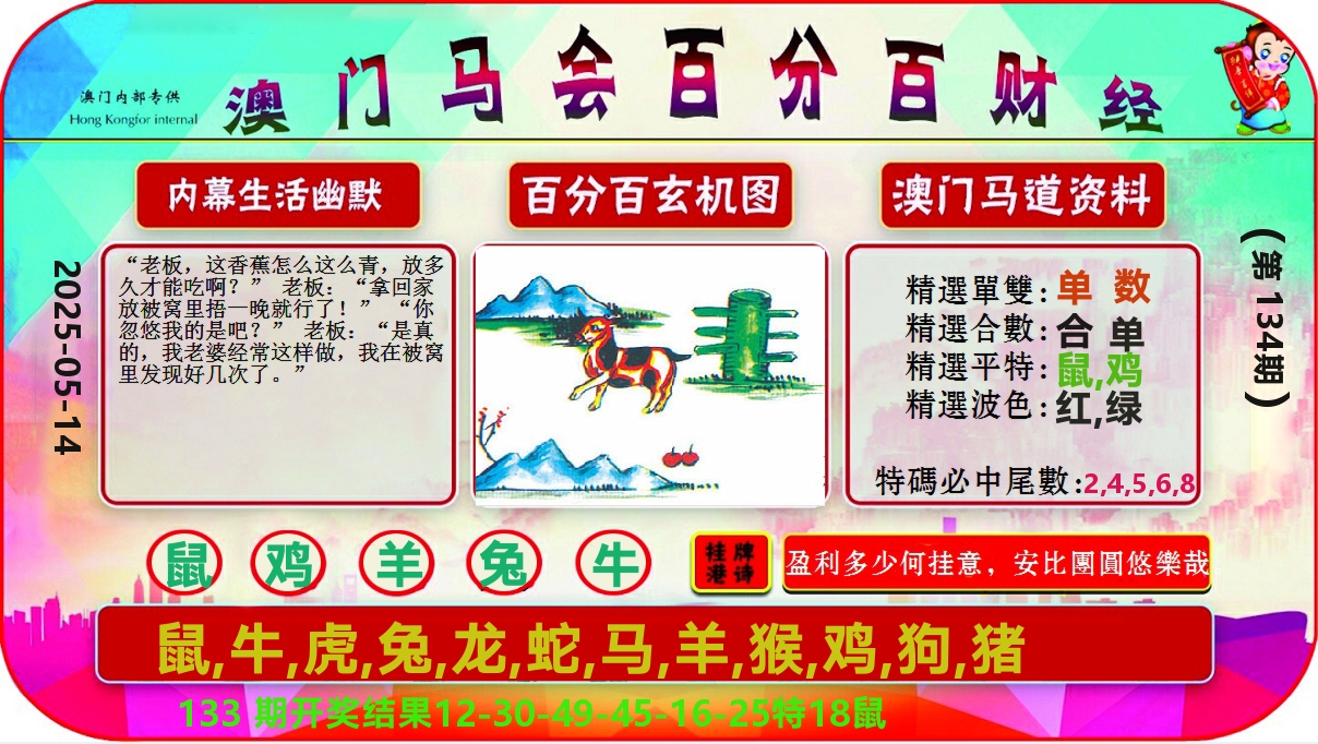 百分百财经 第134期