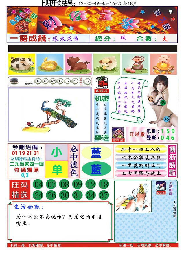 澳门财经宝鉴 第134期