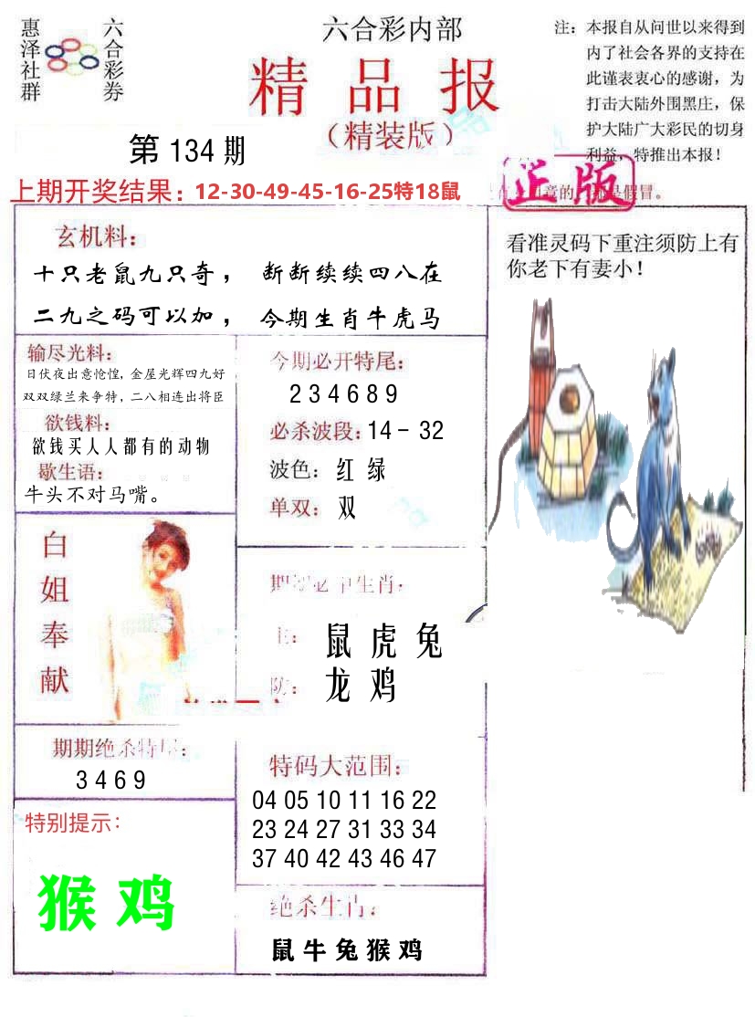 精品报 第134期