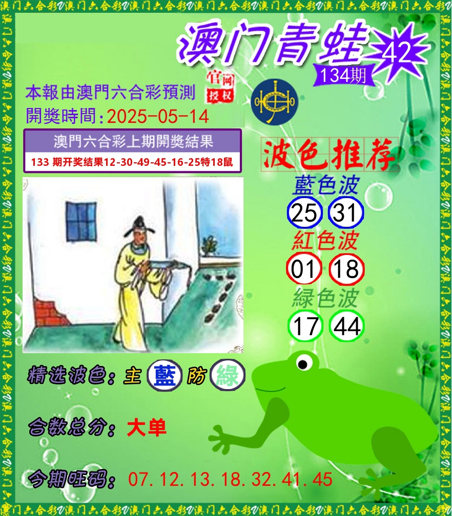 青蛙系列42 第134期