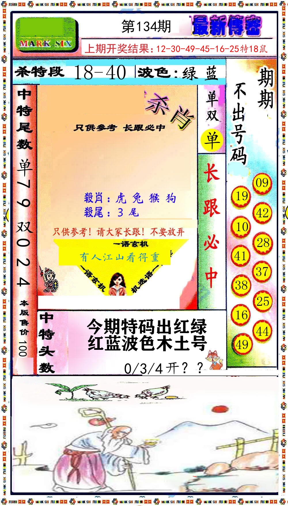 最新传密 第134期