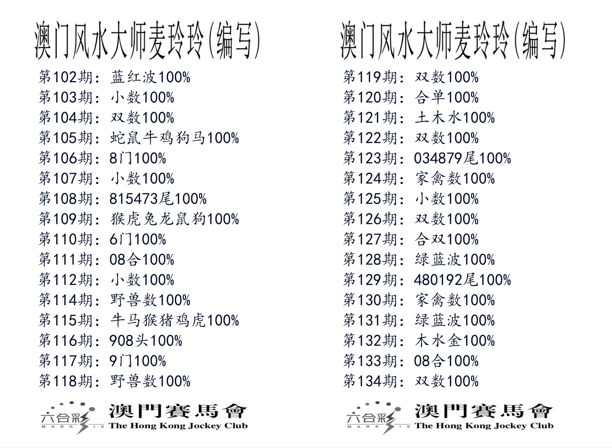 港麦大师 第134期