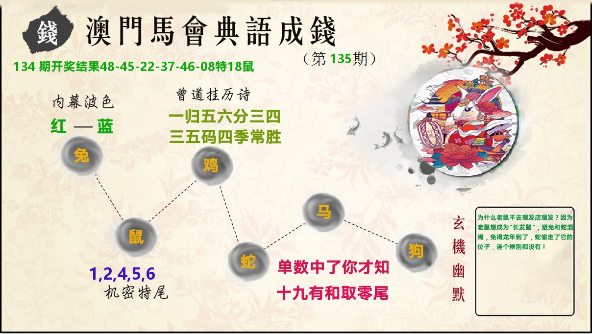 典语成钱 第135期