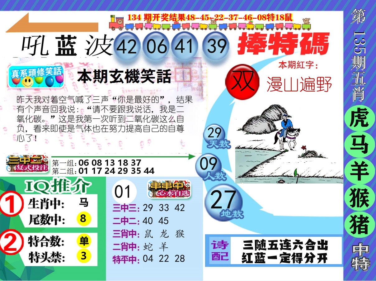新特报 第135期