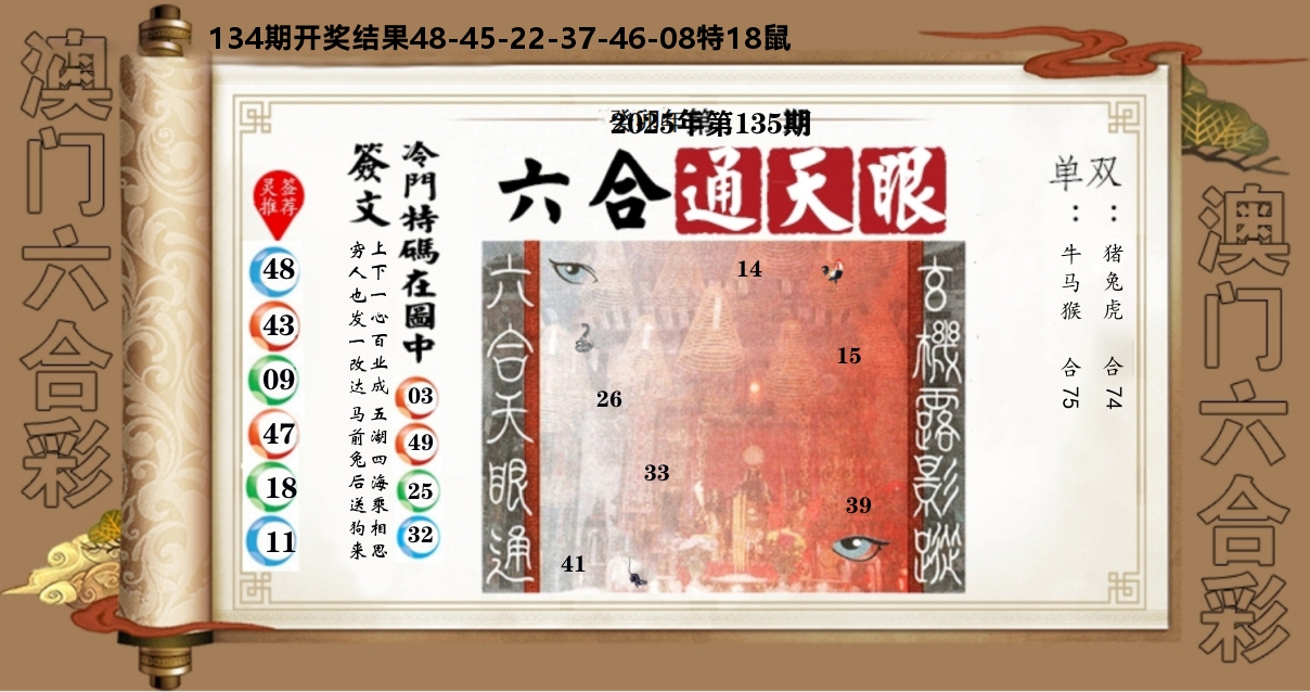 六合通天眼 第135期