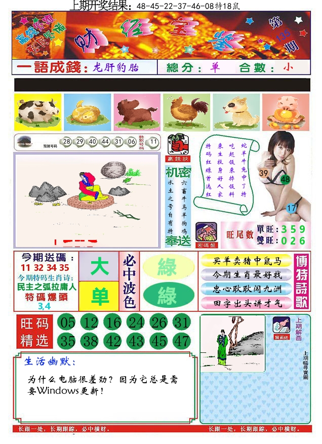 澳门财经宝鉴 第135期