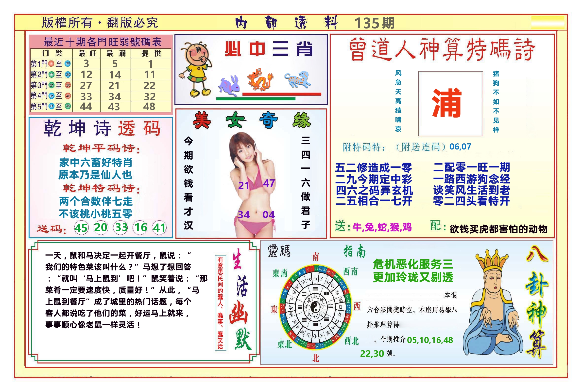 澳门内部透料B 第135期