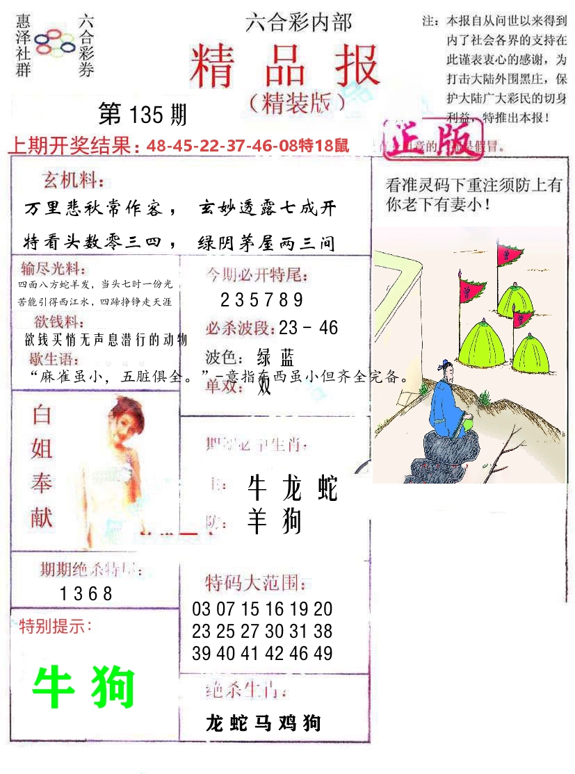 精品报 第135期