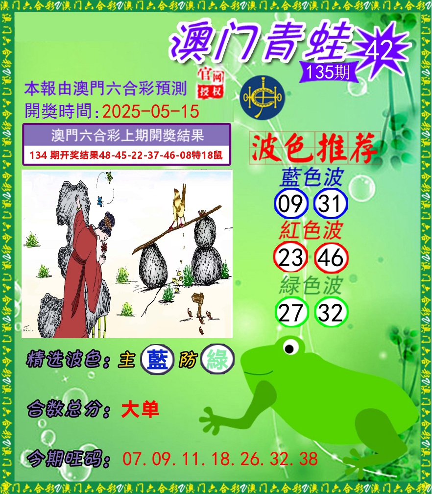 青蛙系列42 第135期