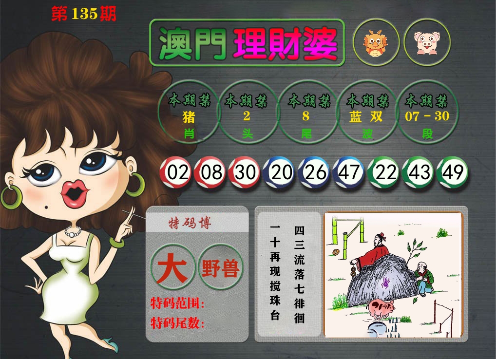 理财婆 第135期