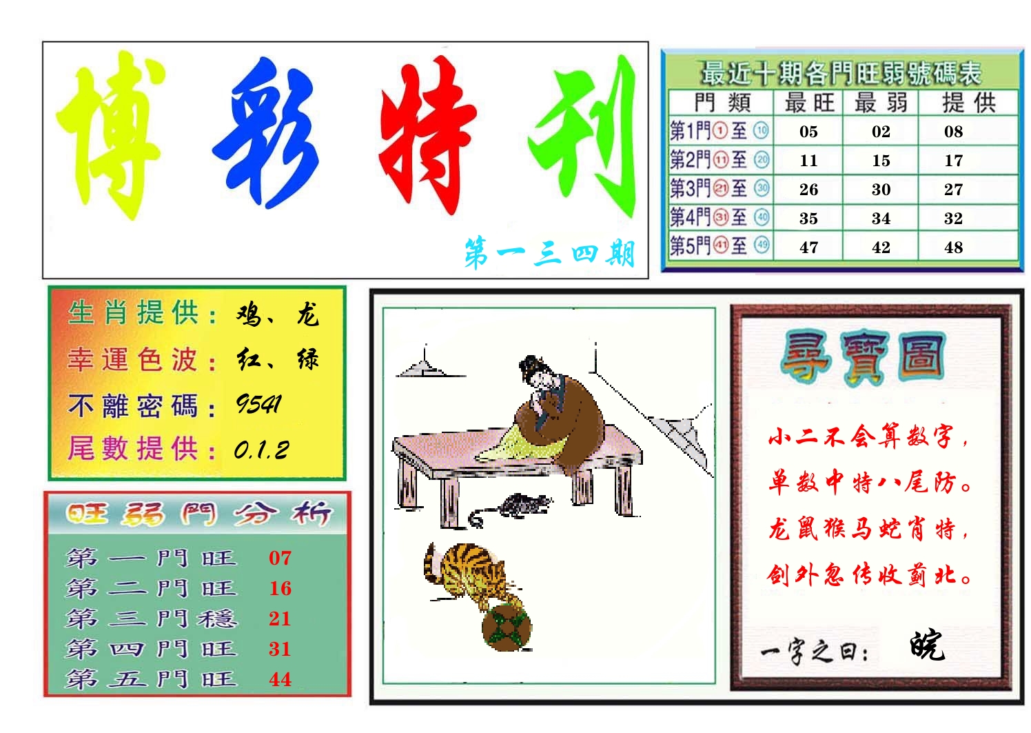 博彩特刊 第135期