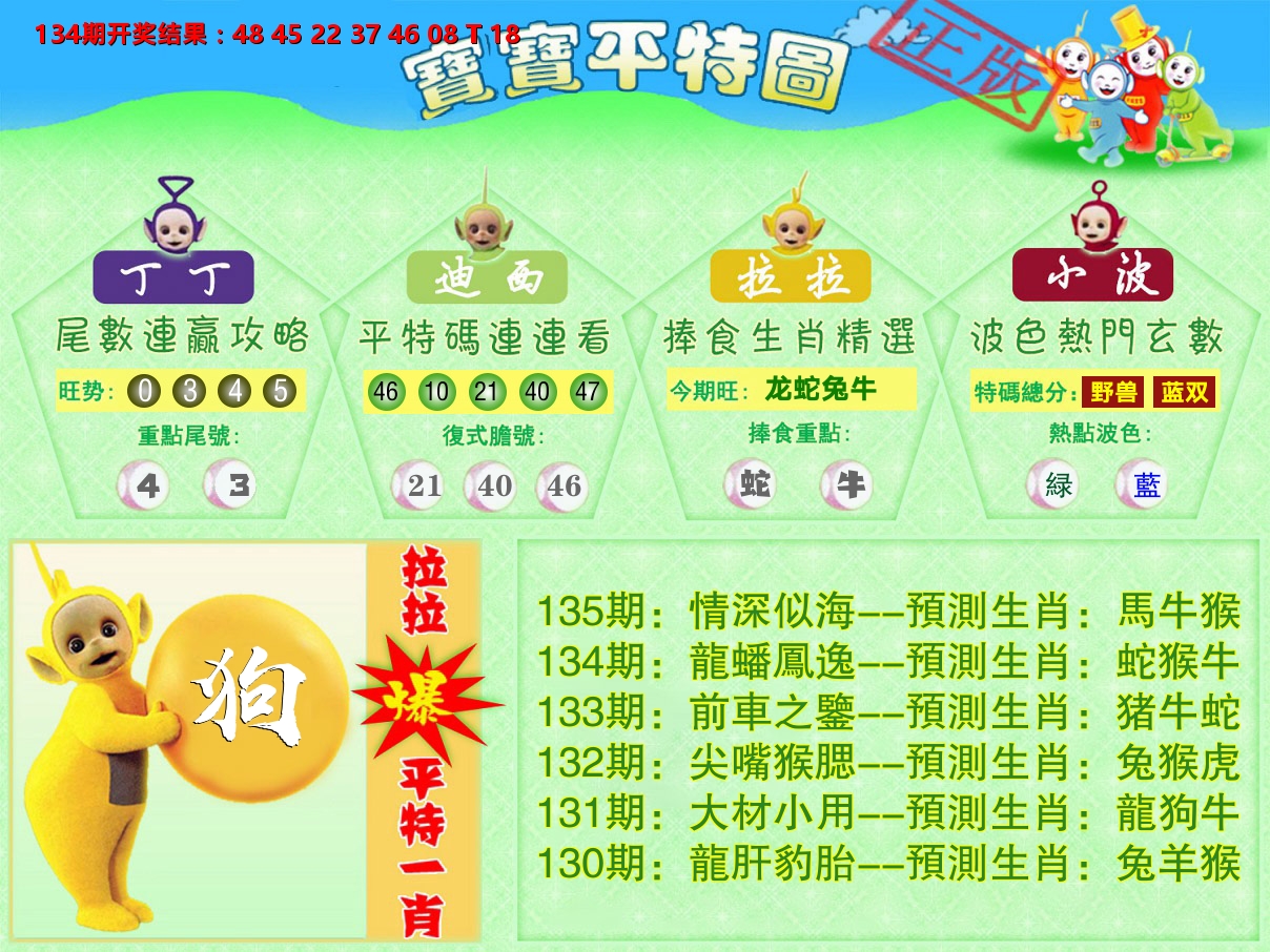 天线宝宝平特图 第135期