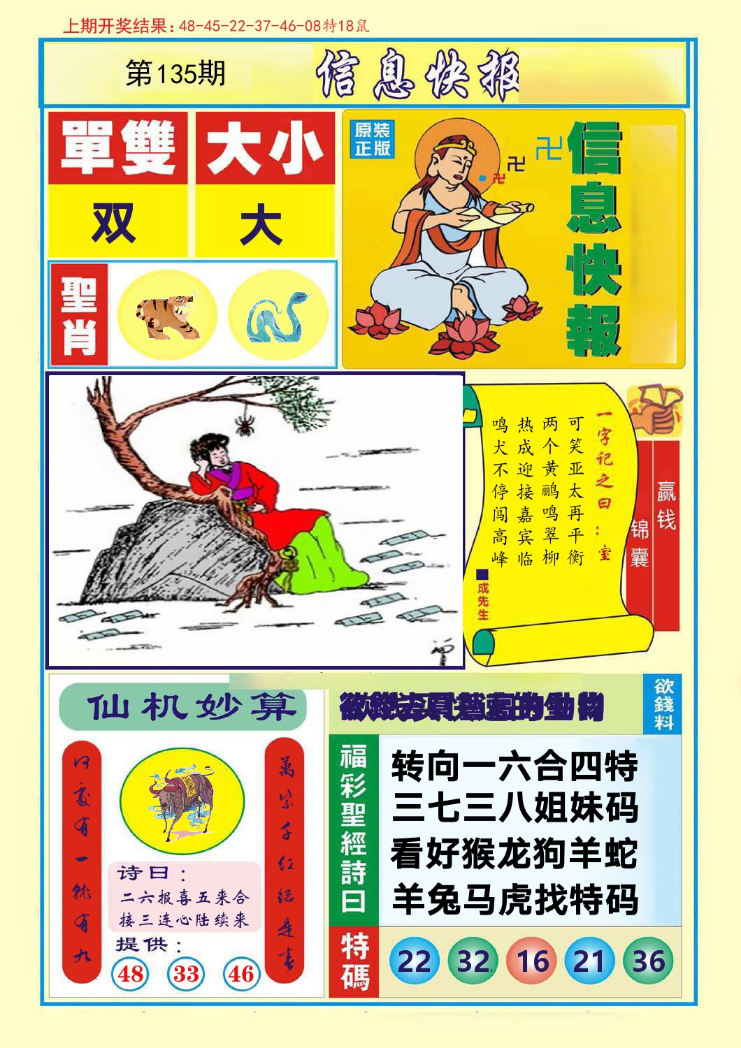 信息快报 第135期
