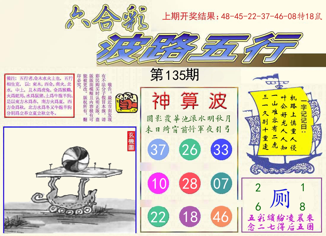 波路五行 第135期