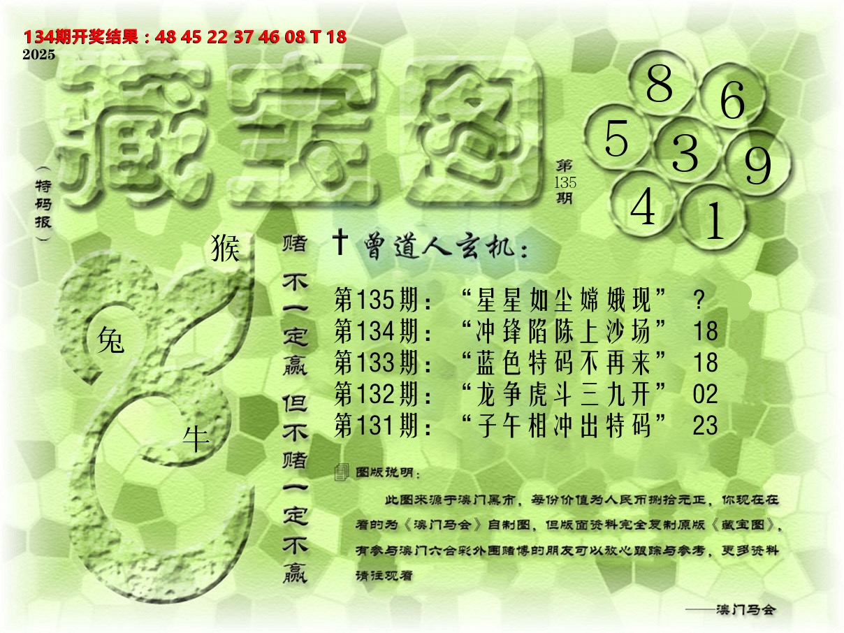 《藏宝图》 第135期