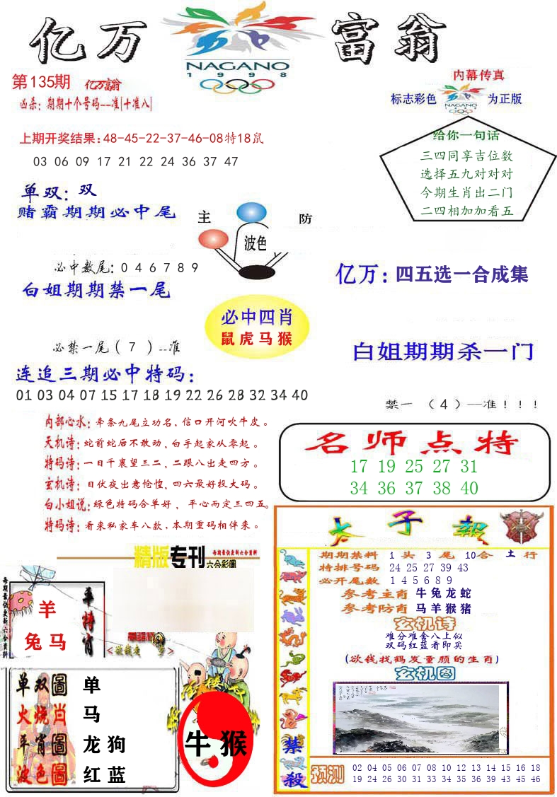 亿万富翁 第135期
