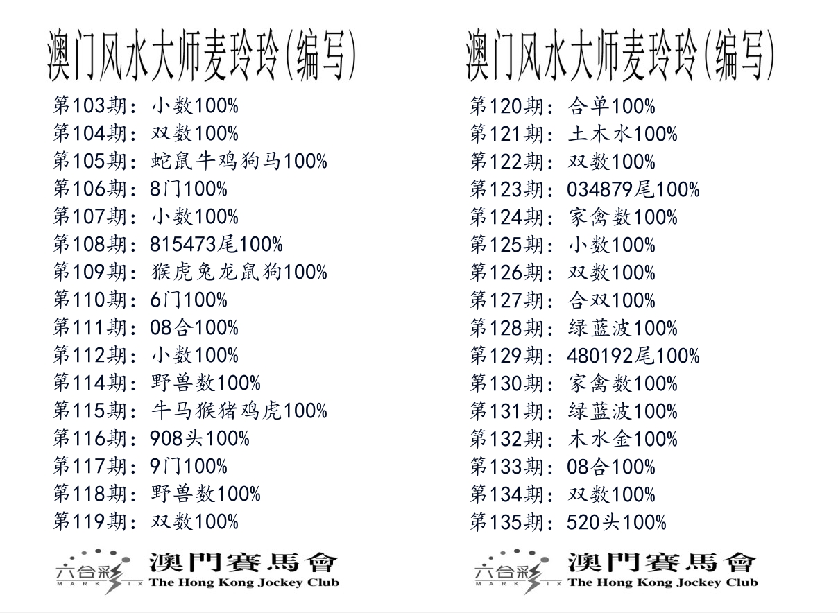 港麦大师 第135期