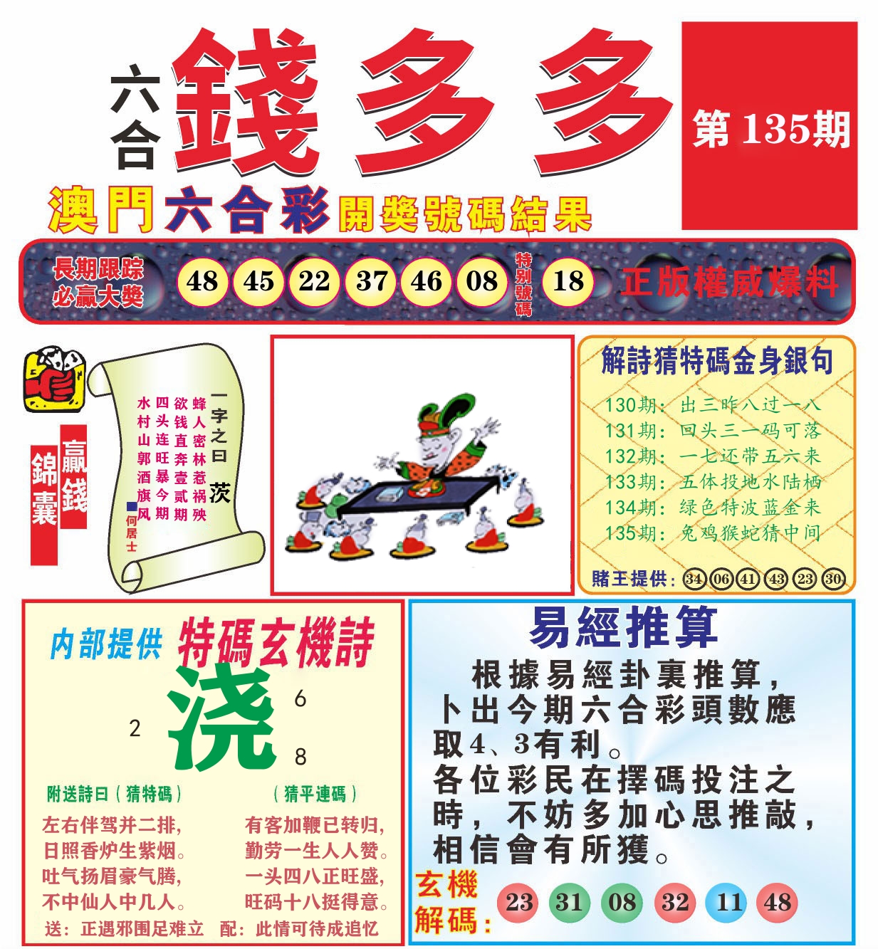 澳门钱多多B 第135期