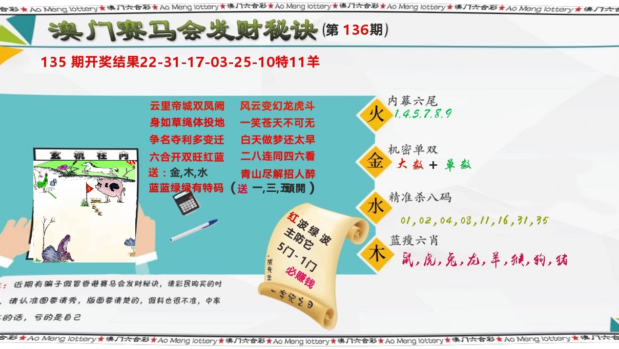 发财秘诀 第136期
