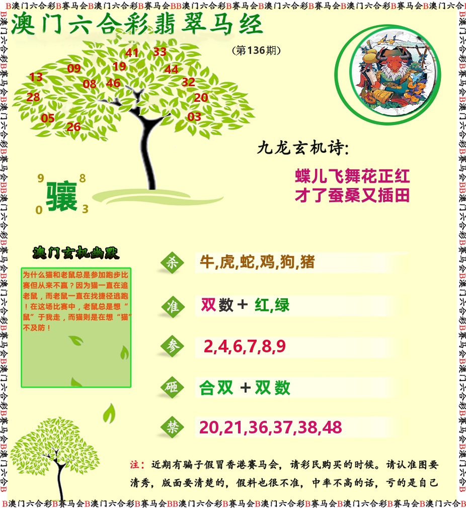 翡翠马经 第136期