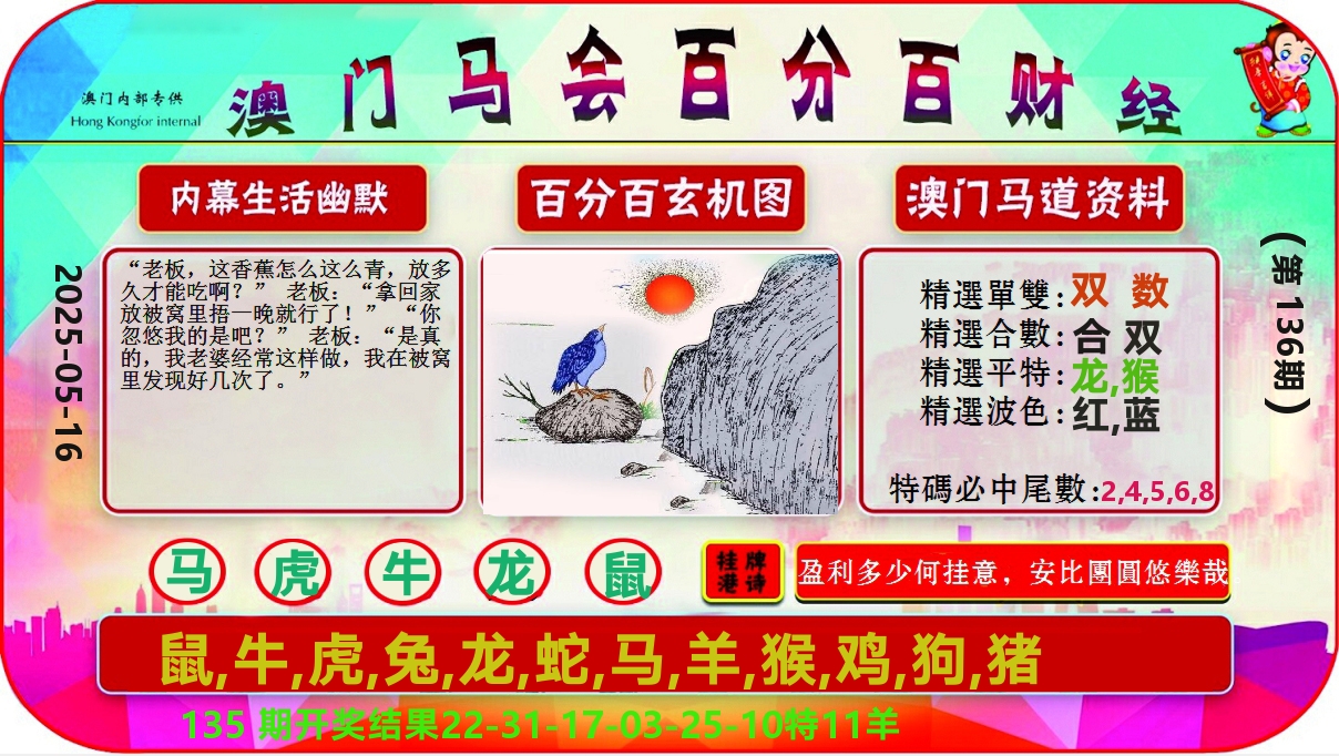 百分百财经 第136期