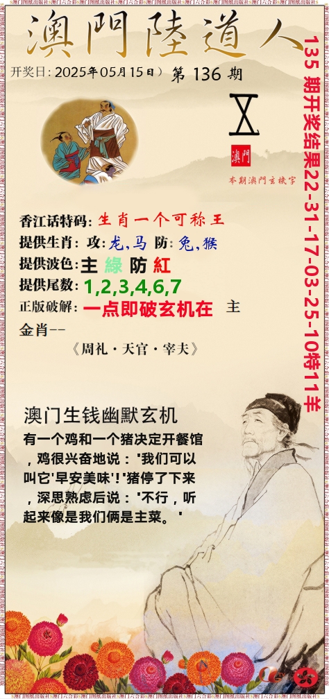 澳门陆道人 第136期