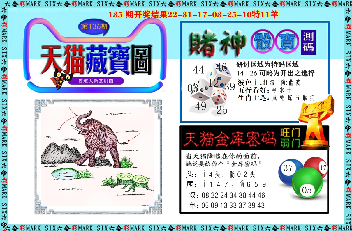 天猫藏宝图 第136期