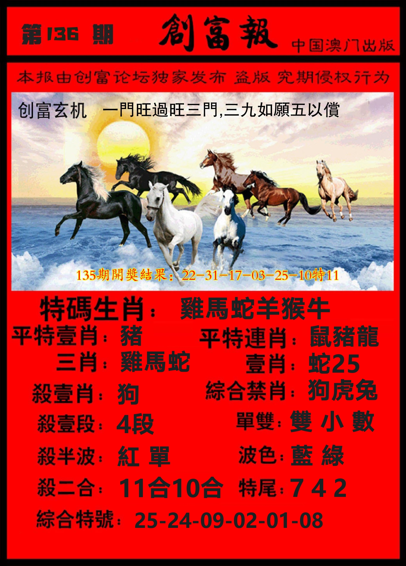 码王报 第136期