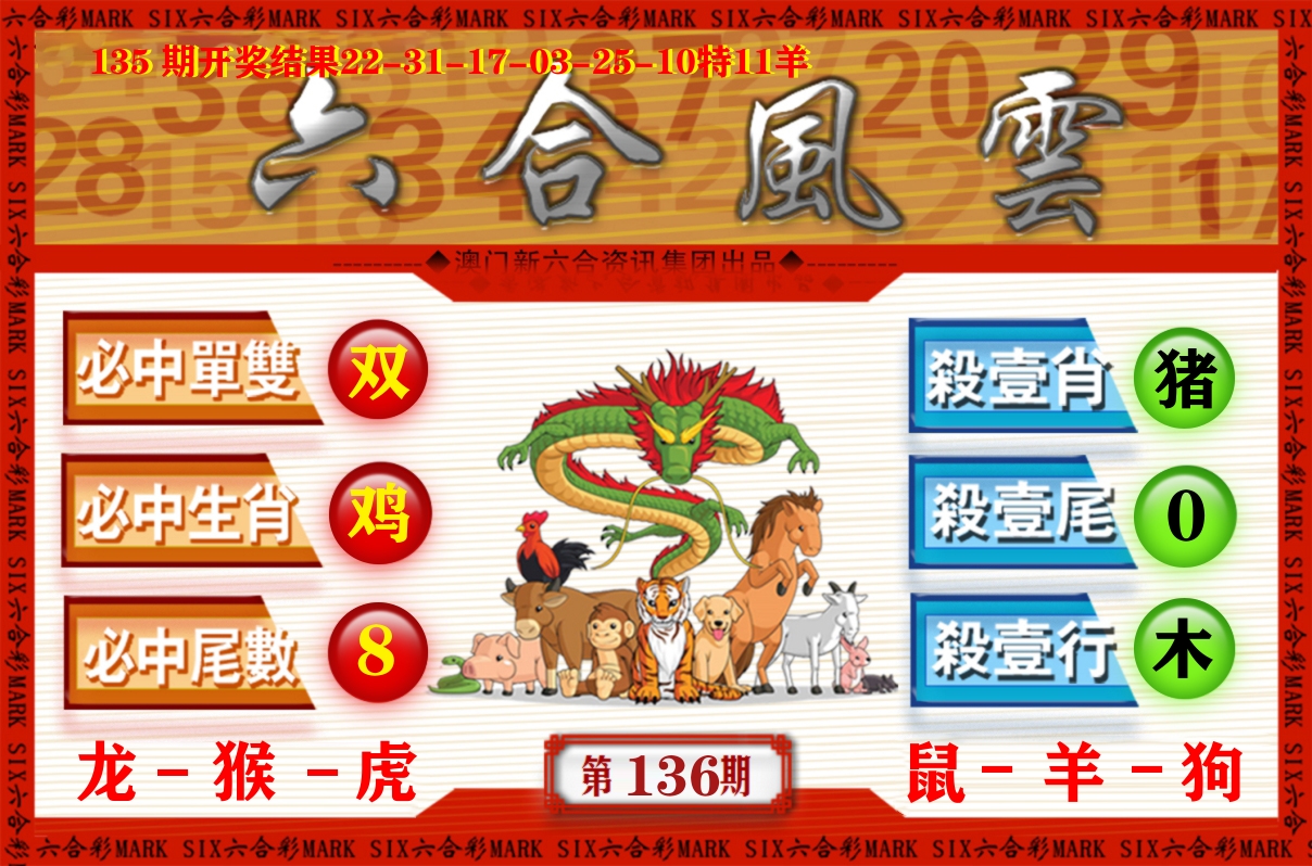 六合风云 第136期