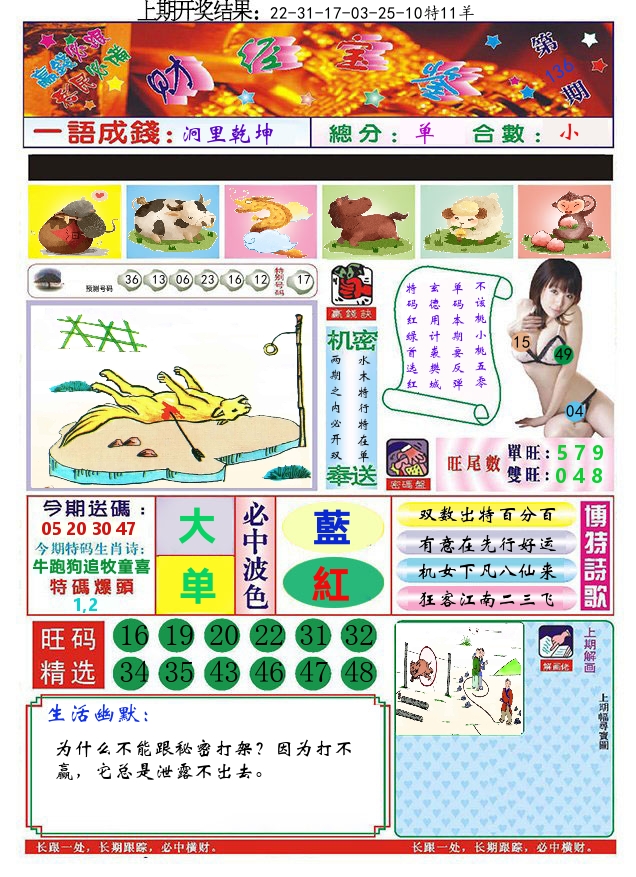 澳门财经宝鉴 第136期