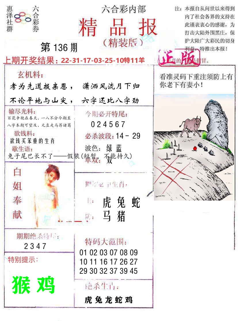 精品报 第136期