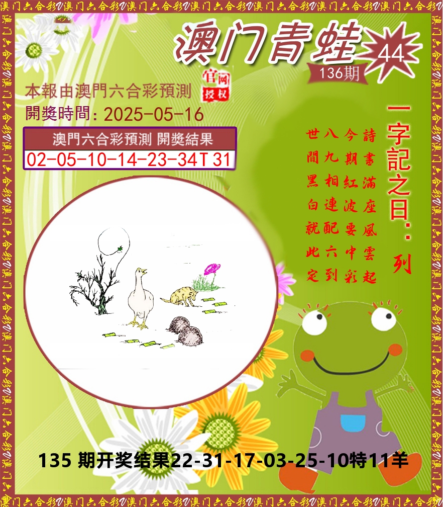 青蛙系列44 第136期