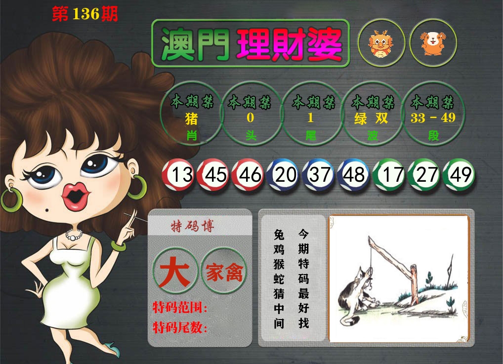 理财婆 第136期