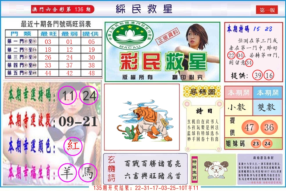 澳门彩民救星 第136期