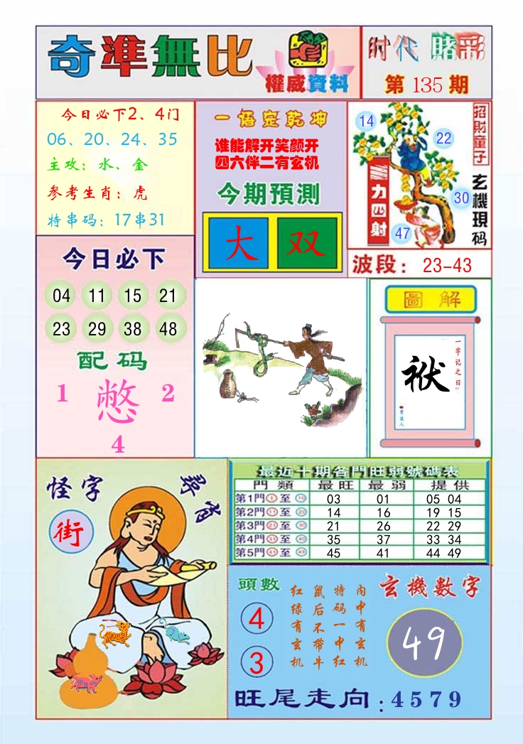 时代赌彩 第136期