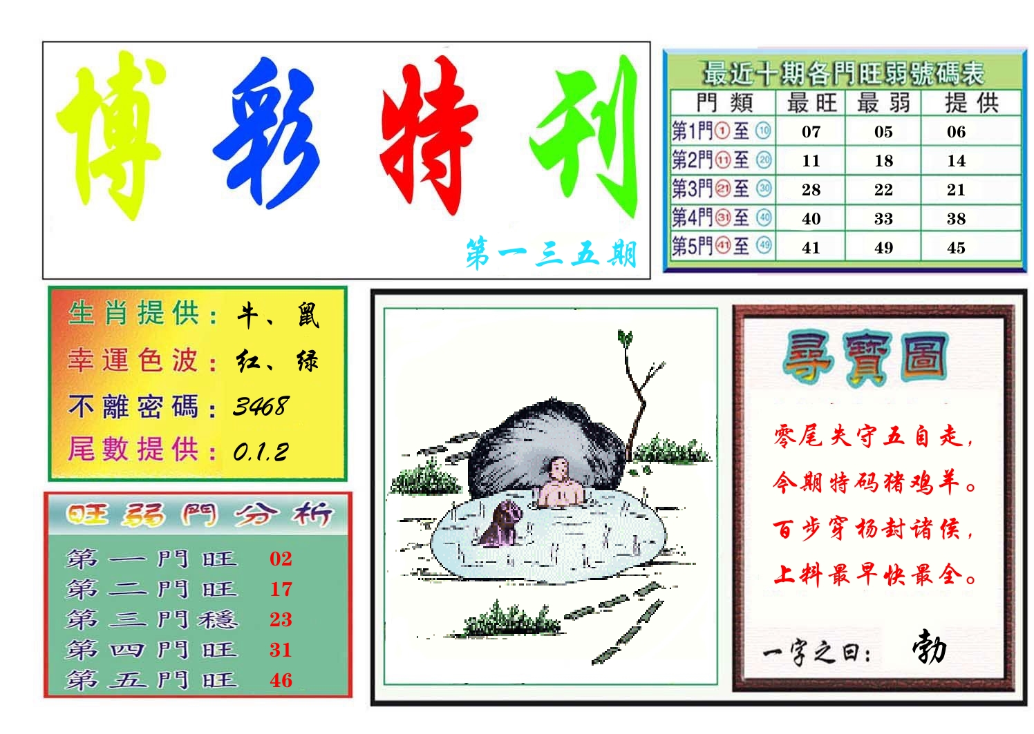 博彩特刊 第136期