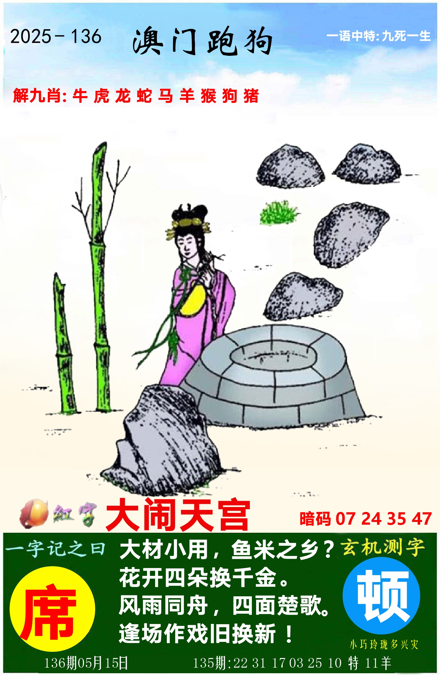 澳门跑狗图 第136期