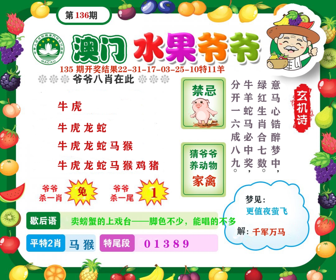 澳门水果爷爷 第136期