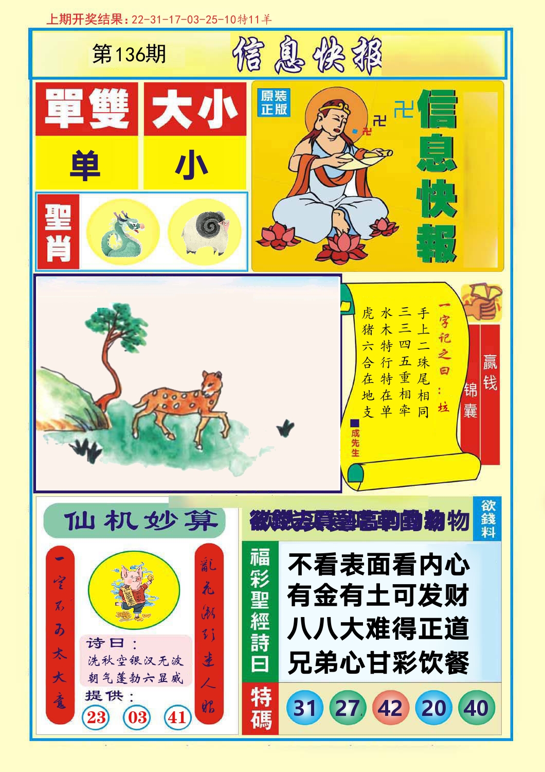 信息快报 第136期