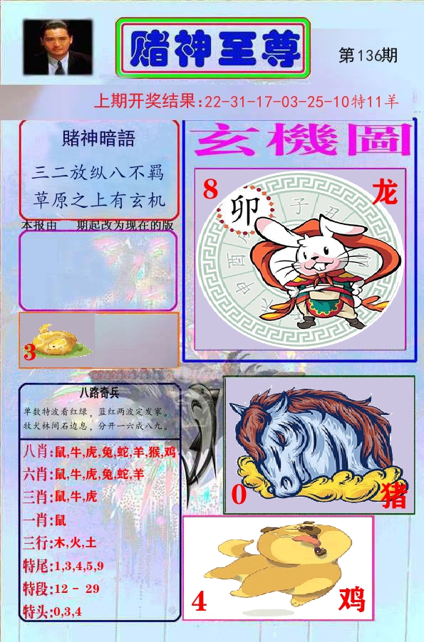 赌神至尊 第136期