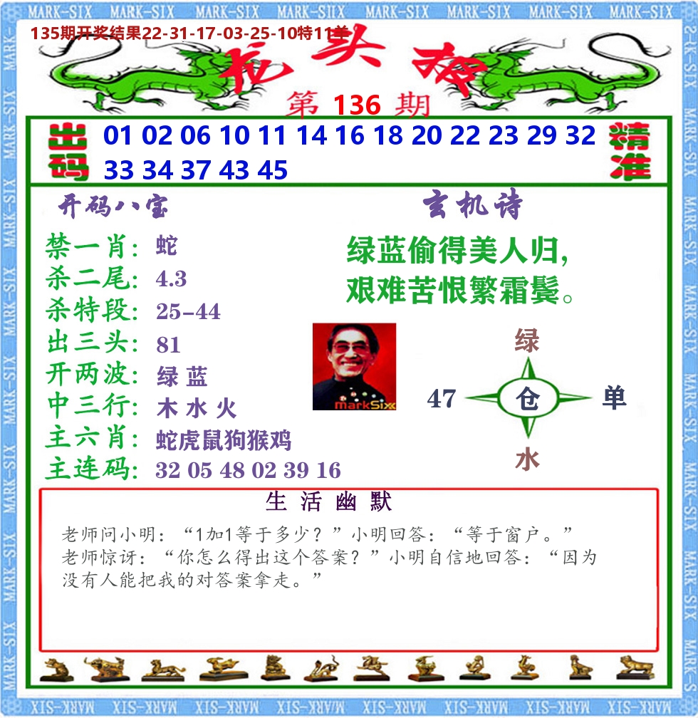 澳门龙头报 第136期